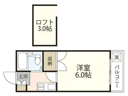 センチュリー21オバラ(1K/2階)の間取り写真