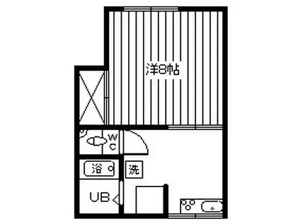 小野アパート(1K/2階)の間取り写真