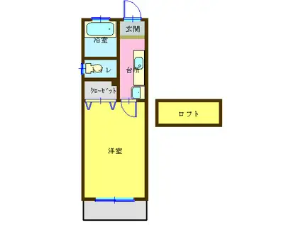 レジデンスYURI(1K/2階)の間取り写真