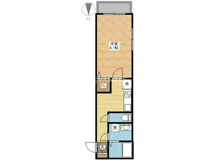 ヒルズ HARADA(1DK/1階)の間取り写真