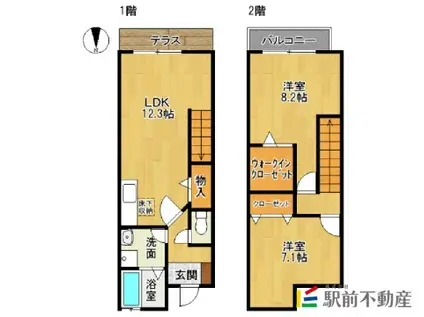 ウィステリア菜花(2LDK/1階)の間取り写真