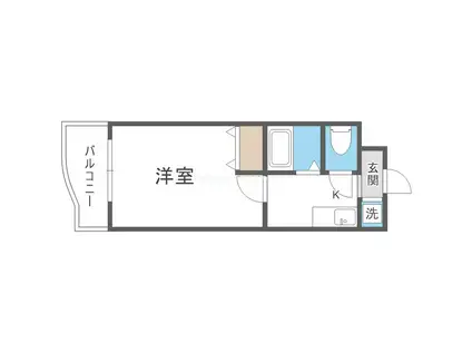 ラフィーネ北島(1K/2階)の間取り写真