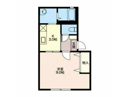 ハイツシービーIV(1K/2階)の間取り写真