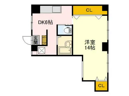 中田ビル(1DK/3階)の間取り写真