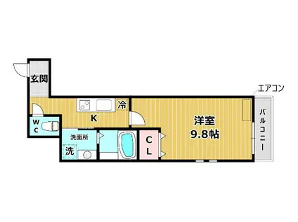 フジパレス神崎川III番館(1K/2階)の間取り写真
