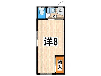 川原アパート(1K/1階)の間取り写真