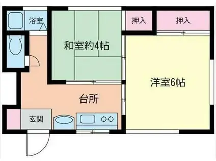 シャトー翠ヶ丘(2K/2階)の間取り写真