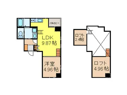 ACTILE(1LDK/8階)の間取り写真