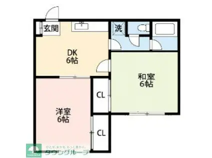 クロノス浅間町(2DK/1階)の間取り写真