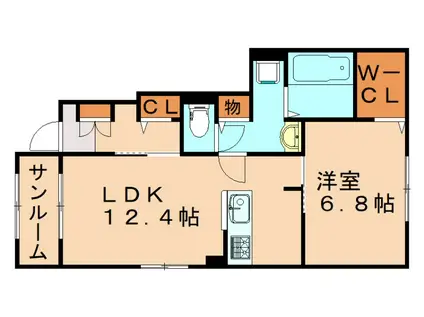 ミミエデン椿(1LDK/1階)の間取り写真