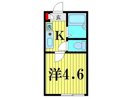 サザンロード小岩II(1K/2階)の間取り写真