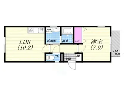 翠ヶ丘フラット(1LDK/2階)の間取り写真