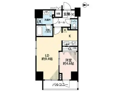 プレール・ドゥーク文京湯島(1LDK/7階)の間取り写真