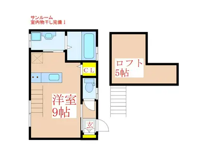 GUARDI(ワンルーム/2階)の間取り写真