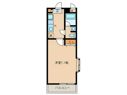 スタンドリバー梅林(1K/1階)の間取り写真