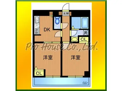 コンフォール中野(2DK/2階)の間取り写真