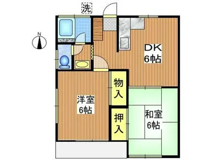 北原コーポ(2DK/1階)の間取り写真