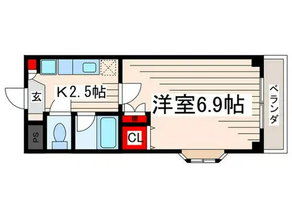 コンフォートM(1K/5階)の間取り写真