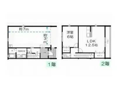 サンクレスト(1LDK/1階)の間取り写真