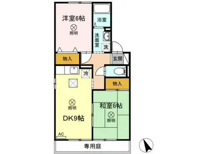 グランシャリオA棟(2DK/1階)の間取り写真