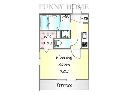 プレミール祐天寺(1K/1階)の間取り写真