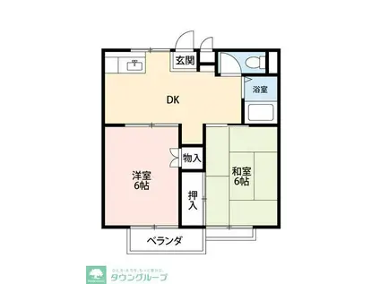 グリーンハイツA(2DK/1階)の間取り写真