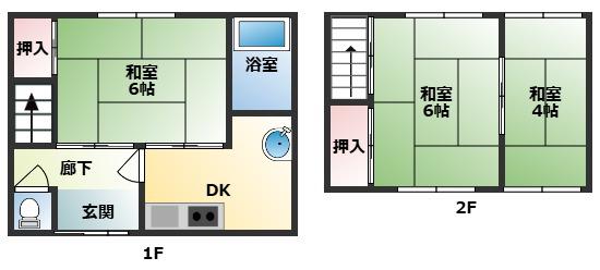 木口アパート(3K/1階)の間取り写真