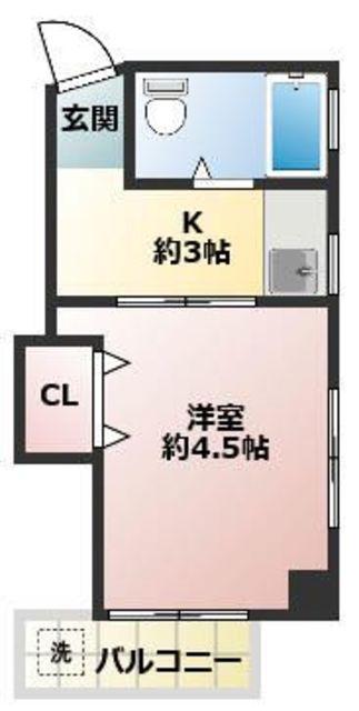 石井マンションB(1K/1階)の間取り写真