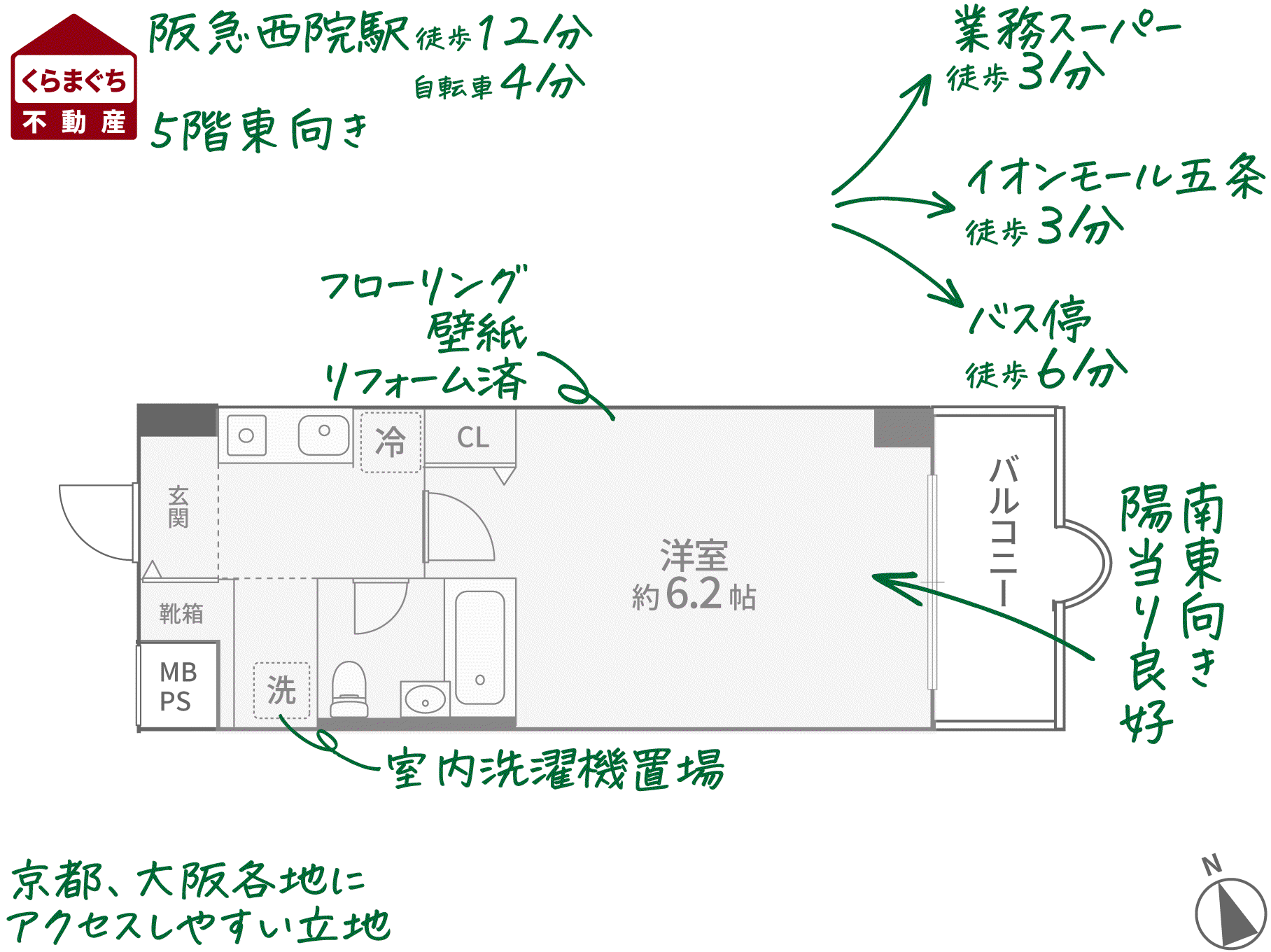 パラドール西院パートツー(1K/5階)の間取り写真