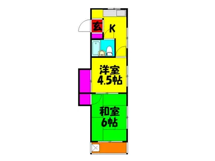 今氏ビル(2K/2階)の間取り写真