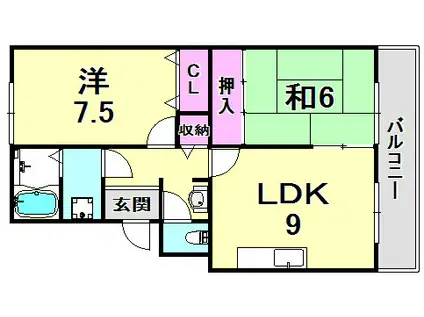 ハイアットホーム(2LDK/3階)の間取り写真