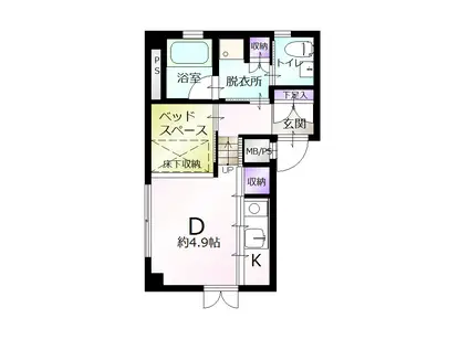 PLUMERIA鶴舞(1DK/1階)の間取り写真