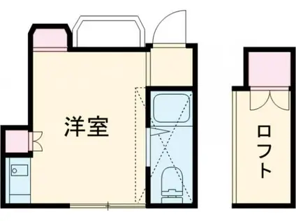シャトル武蔵境(ワンルーム/1階)の間取り写真