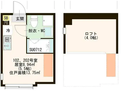 徳丸4丁目アパート(ワンルーム/2階)の間取り写真