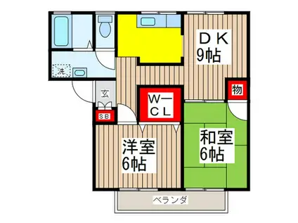 ミヨシハイム(2DK/2階)の間取り写真