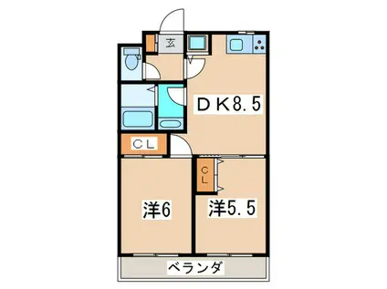 すみれマンション(2DK/3階)の間取り写真