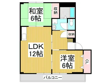 SURPLUS西尾(2LDK/2階)の間取り写真