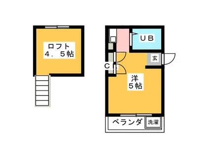 グリーンハイツ(ワンルーム/2階)の間取り写真
