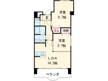 フェニックス(2LDK/5階)の間取り写真