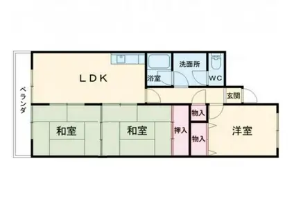 ヴェルディール北日吉(3DK/3階)の間取り写真