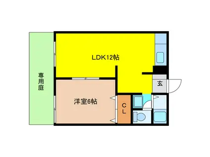 アベニューイズミ(1LDK/1階)の間取り写真