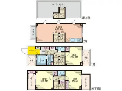 ラ・ピアッツァ上野毛(3LDK/B1階)の間取り写真