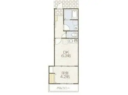 ラ・コンシェリー東千葉(1DK/1階)の間取り写真