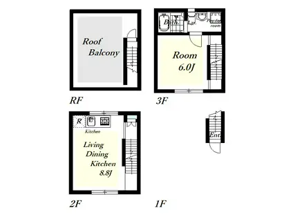 LAND PALACE 武蔵小山(1LDK/1階)の間取り写真