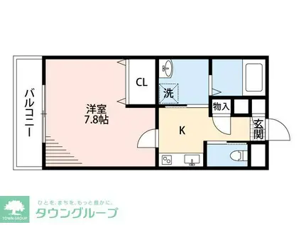 HARU ハル(1K/3階)の間取り写真