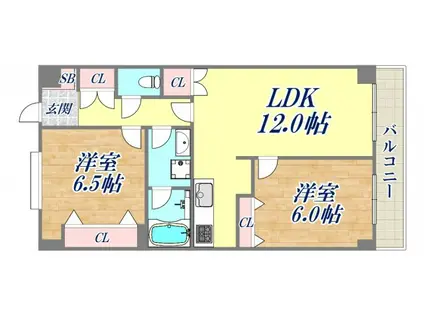 ひよどり(2LDK/3階)の間取り写真