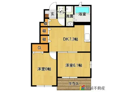 バウクロッツ(2DK/1階)の間取り写真