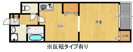 中田第1マンション(1DK/2階)の間取り写真