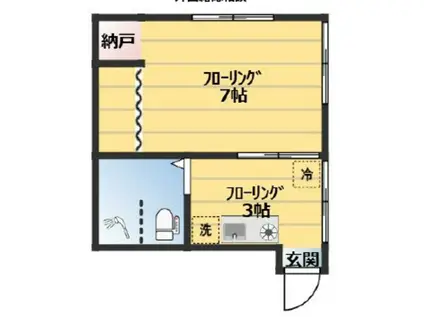 文京ホームズ(1K/1階)の間取り写真