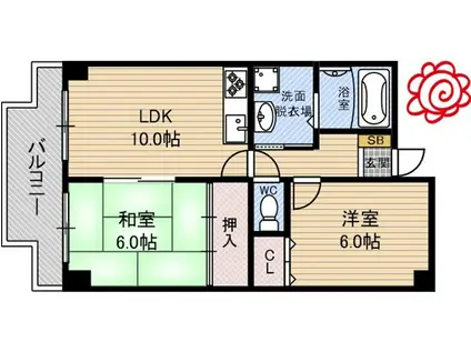 ラ・アベニュー中野(2LDK/6階)の間取り写真